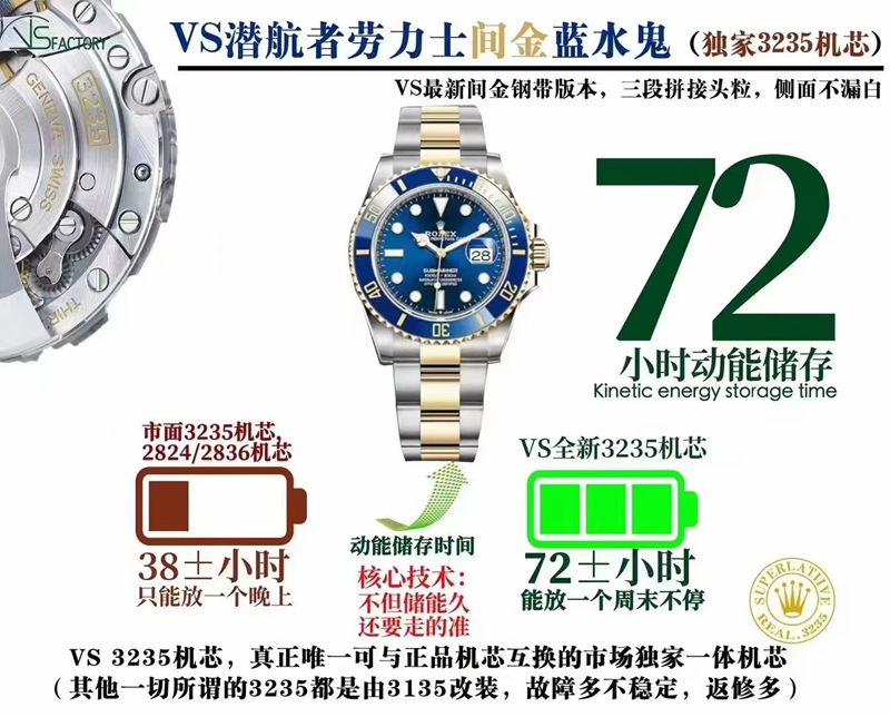 VS廠勞力士41m間金藍水鬼3235機復刻表容易看出破綻嗎